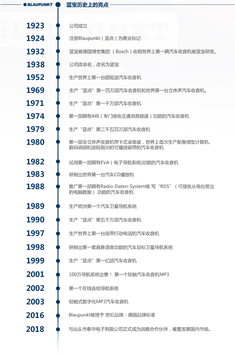 德國(guó)（藍(lán)寶BLAUPUNKT）MPS 1652 CVW大衆(zhòng)專(zhuān)用6寸喇叭